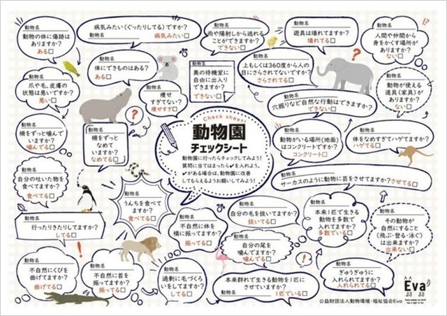 動物園チェックシート