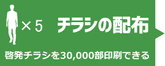 チラシの配布