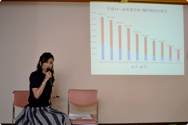 京都動物愛護センターオープン一周年記念イベント　基調講演　Eva理事長杉本彩