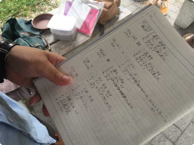 立命館大学猫活動